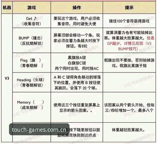爱游戏娱乐体验iOS版完整使用指南：从下载到沉浸式游戏全解析