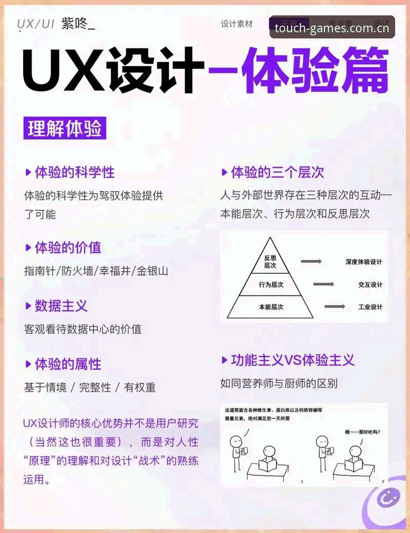 爱游戏平台深度分析：从用户角度全面解析体验与价值