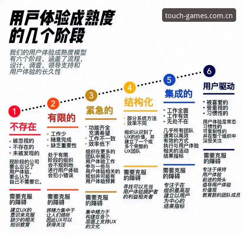 爱游戏怎么样 爱游戏平台深度分析:从用户角度全面解析体验与价值