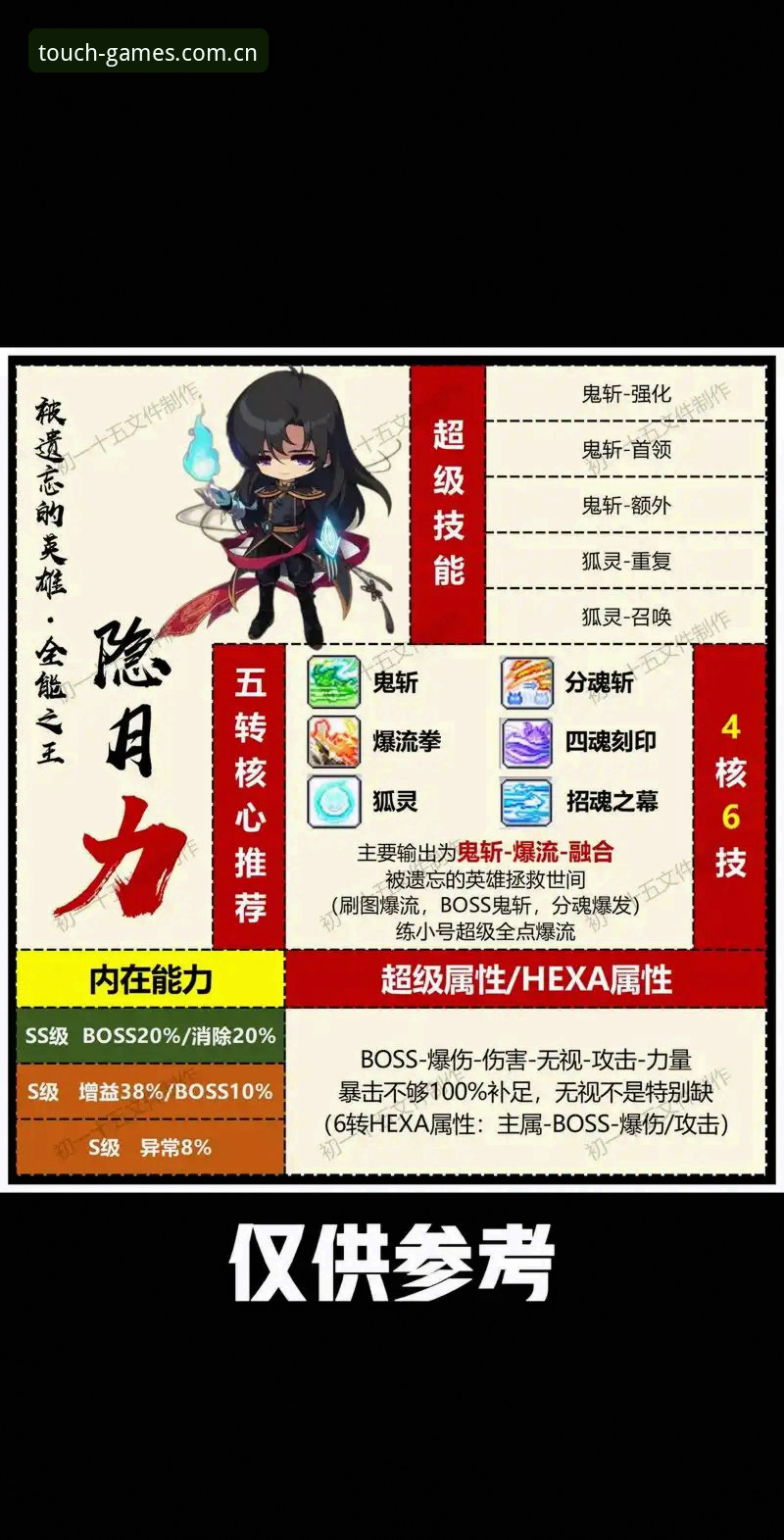 揭秘爱游戏游戏有哪些：一个老玩家的深度体验报告